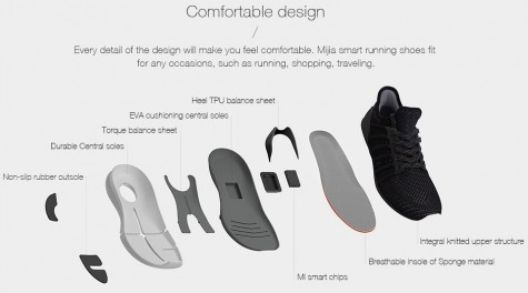Кросівки Mi Home (Mijia) Smart Shoes Black 42 Man